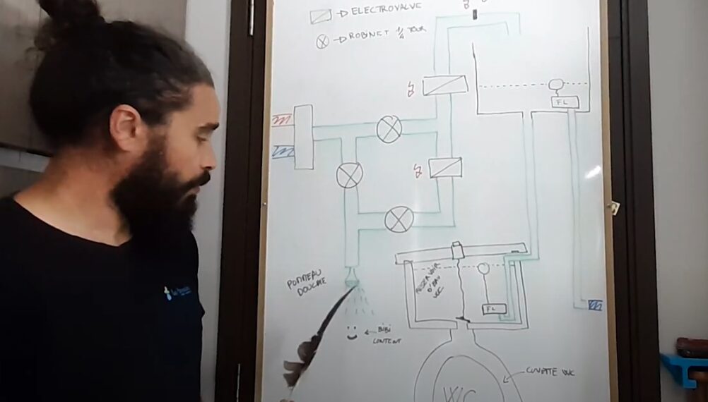 Schéma recycler eau froide de début de douche